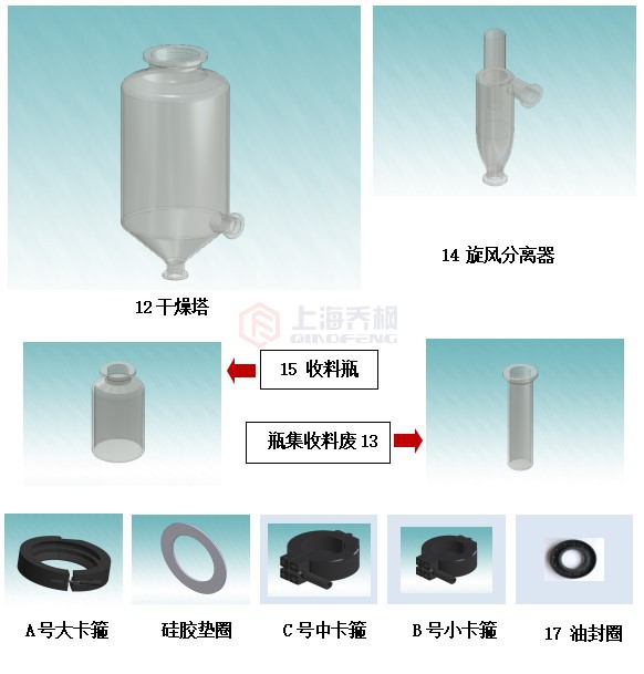 噴霧干燥機安裝說明